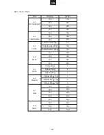 Preview for 15 page of Candy CMG 20D S User Instructions