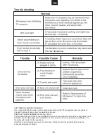 Preview for 16 page of Candy CMG 20D S User Instructions