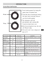 Preview for 9 page of Candy CMG 2381 MW User Instructions