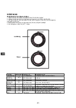 Preview for 42 page of Candy CMG 2381 MW User Instructions