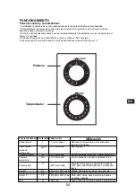 Preview for 55 page of Candy CMG 2381 MW User Instructions