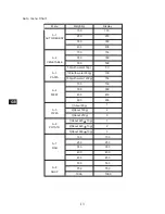 Preview for 14 page of Candy CMG 2396 DS User Instructions