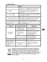 Preview for 15 page of Candy CMG 2396 DS User Instructions