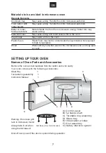 Preview for 8 page of Candy CMG 7317 DW User Instructions