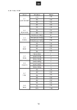 Preview for 15 page of Candy CMG 7317 DW User Instructions