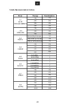 Preview for 44 page of Candy CMG 7317 DW User Instructions