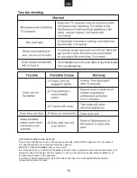 Preview for 16 page of Candy CMG 7517 DS UK User Instructions