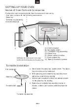 Preview for 11 page of Candy CMG20SMB User Instructions