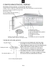 Preview for 25 page of Candy CMG20SMB User Instructions