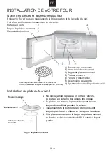 Preview for 39 page of Candy CMG20SMB User Instructions