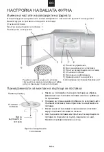 Preview for 67 page of Candy CMG20SMB User Instructions