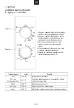 Preview for 83 page of Candy CMG20SMB User Instructions