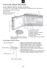 Preview for 95 page of Candy CMG20SMB User Instructions