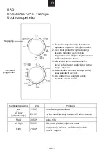 Preview for 97 page of Candy CMG20SMB User Instructions