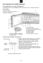 Preview for 109 page of Candy CMG20SMB User Instructions