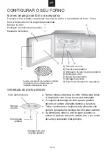 Preview for 123 page of Candy CMG20SMB User Instructions