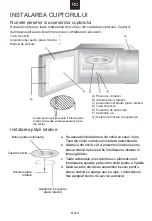 Preview for 137 page of Candy CMG20SMB User Instructions