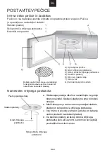 Preview for 179 page of Candy CMG20SMB User Instructions