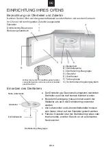 Preview for 193 page of Candy CMG20SMB User Instructions