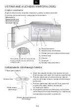 Preview for 221 page of Candy CMG20SMB User Instructions