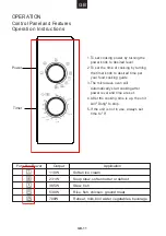 Preview for 13 page of Candy CMG20SMW-07 User Instructions