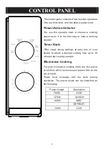 Preview for 10 page of Candy CMG20TNMB Instructions Manual