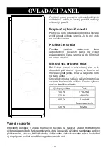 Preview for 131 page of Candy CMG20TNMB Instructions Manual