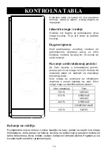 Preview for 143 page of Candy CMG20TNMB Instructions Manual