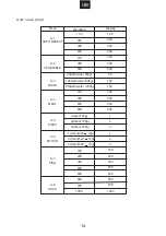 Preview for 15 page of Candy CMG30DS User Instructions