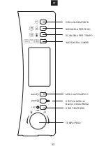 Preview for 34 page of Candy CMG30DS User Instructions