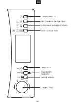 Preview for 70 page of Candy CMG30DS User Instructions