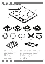 Предварительный просмотр 18 страницы Candy CMG3V1BG/1 User Manual