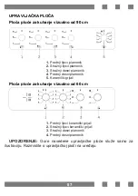 Предварительный просмотр 87 страницы Candy CMG3V1BG/1 User Manual