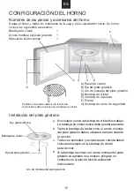 Предварительный просмотр 30 страницы Candy CMGA20SDLB User Instructions