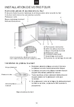 Предварительный просмотр 48 страницы Candy CMGA20SDLB User Instructions