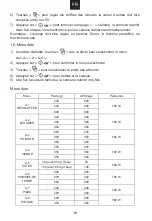 Предварительный просмотр 54 страницы Candy CMGA20SDLB User Instructions