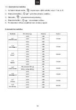 Предварительный просмотр 108 страницы Candy CMGA20SDLB User Instructions