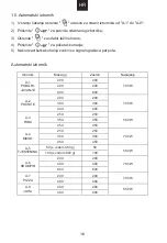 Предварительный просмотр 126 страницы Candy CMGA20SDLB User Instructions