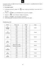 Предварительный просмотр 144 страницы Candy CMGA20SDLB User Instructions