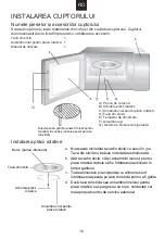 Предварительный просмотр 192 страницы Candy CMGA20SDLB User Instructions