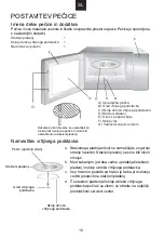 Предварительный просмотр 246 страницы Candy CMGA20SDLB User Instructions