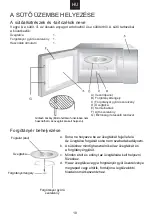 Предварительный просмотр 300 страницы Candy CMGA20SDLB User Instructions