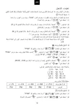 Предварительный просмотр 321 страницы Candy CMGA20SDLB User Instructions