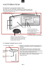 Preview for 30 page of Candy CMGA20SDLW-07 User Instructions