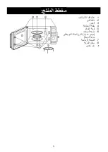 Preview for 26 page of Candy CMGA20TNDB Instructions Manual