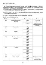 Preview for 66 page of Candy CMGA20TNDB Instructions Manual