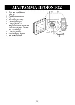 Preview for 99 page of Candy CMGA20TNDB Instructions Manual