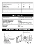 Preview for 117 page of Candy CMGA20TNDB Instructions Manual