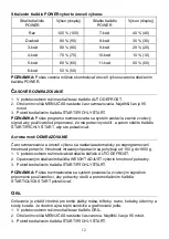 Preview for 157 page of Candy CMGA20TNDB Instructions Manual