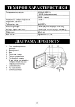 Preview for 172 page of Candy CMGA20TNDB Instructions Manual